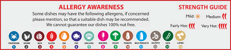 Food Allergy